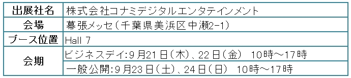 graph1